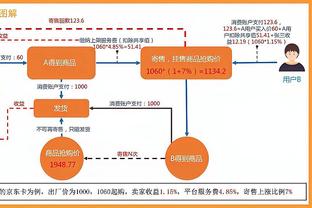 维尼修斯的追星之旅？打卡NBA圣诞大战，妥妥的最萌身高差？